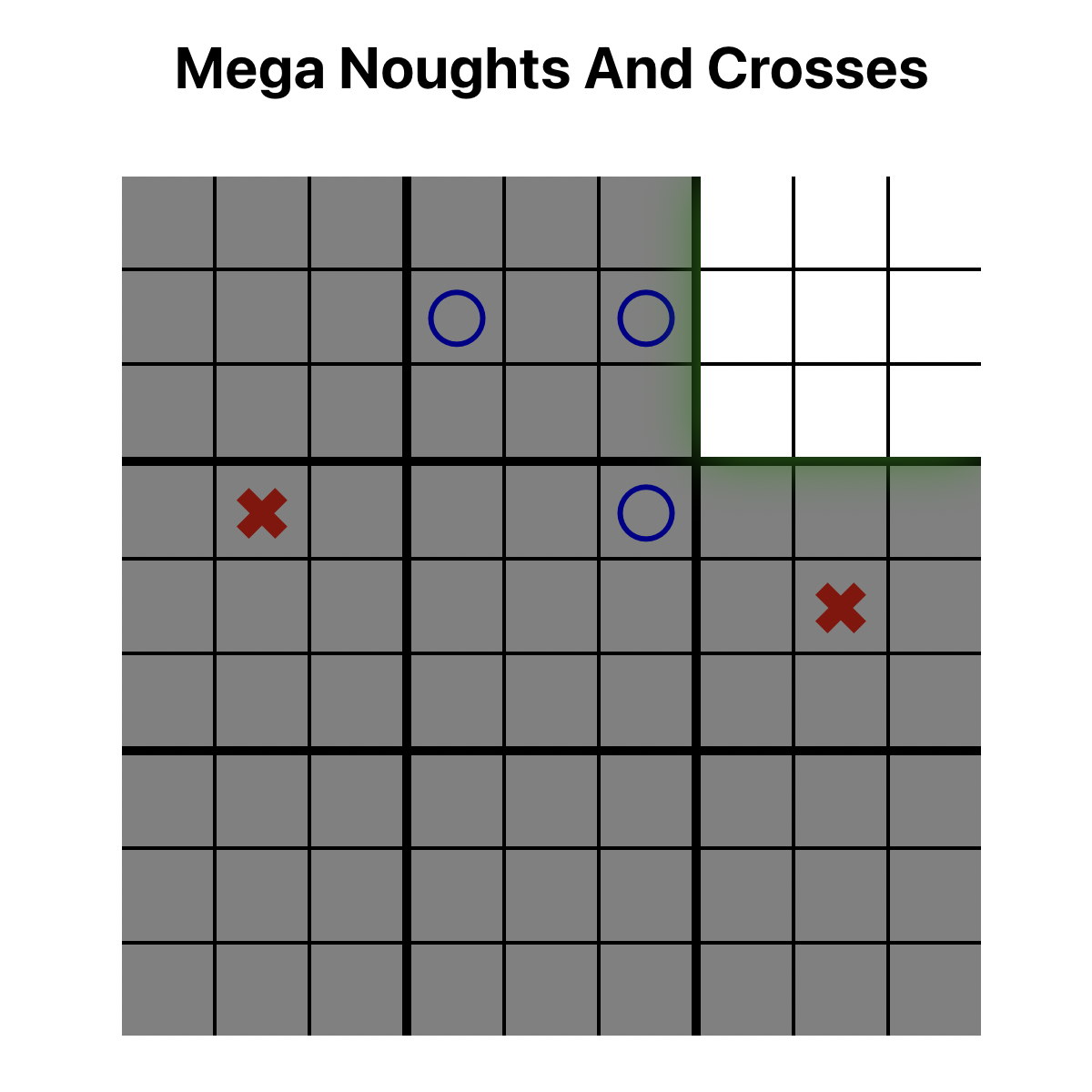 In the middle of a game of Mega Noughts and Crosses. O has just played a move in the middle subgrid.